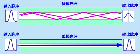 Pasted image 20250929112246.png